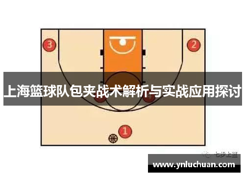 上海篮球队包夹战术解析与实战应用探讨