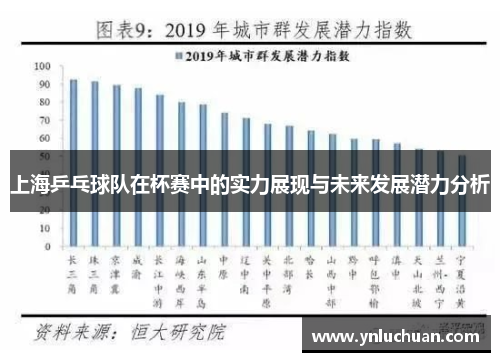 上海乒乓球队在杯赛中的实力展现与未来发展潜力分析